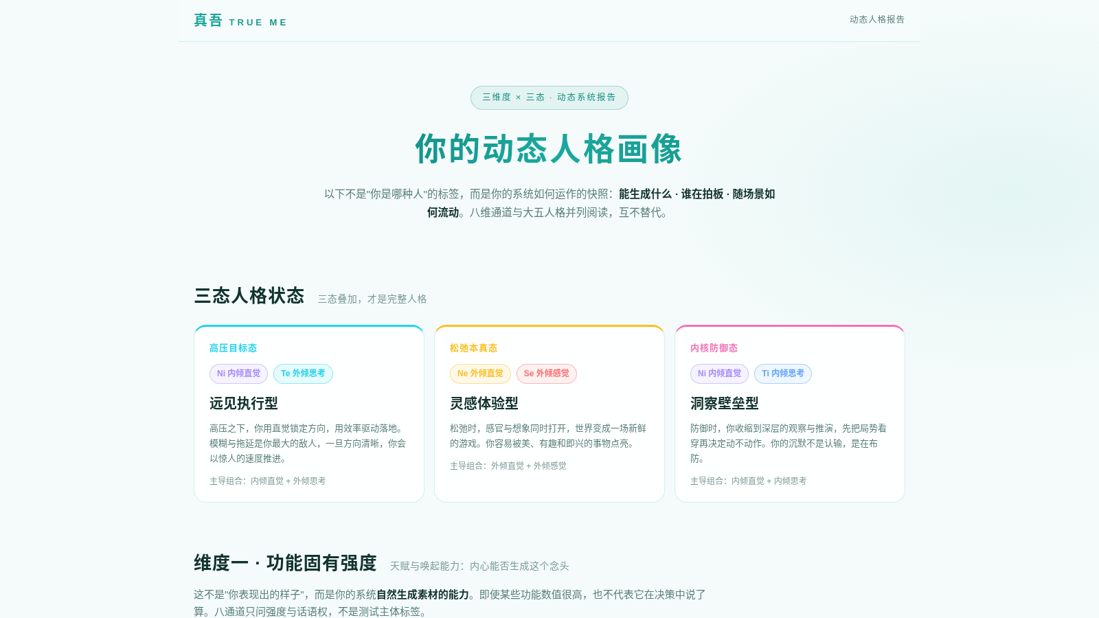 真吾 TRUE ME 封面