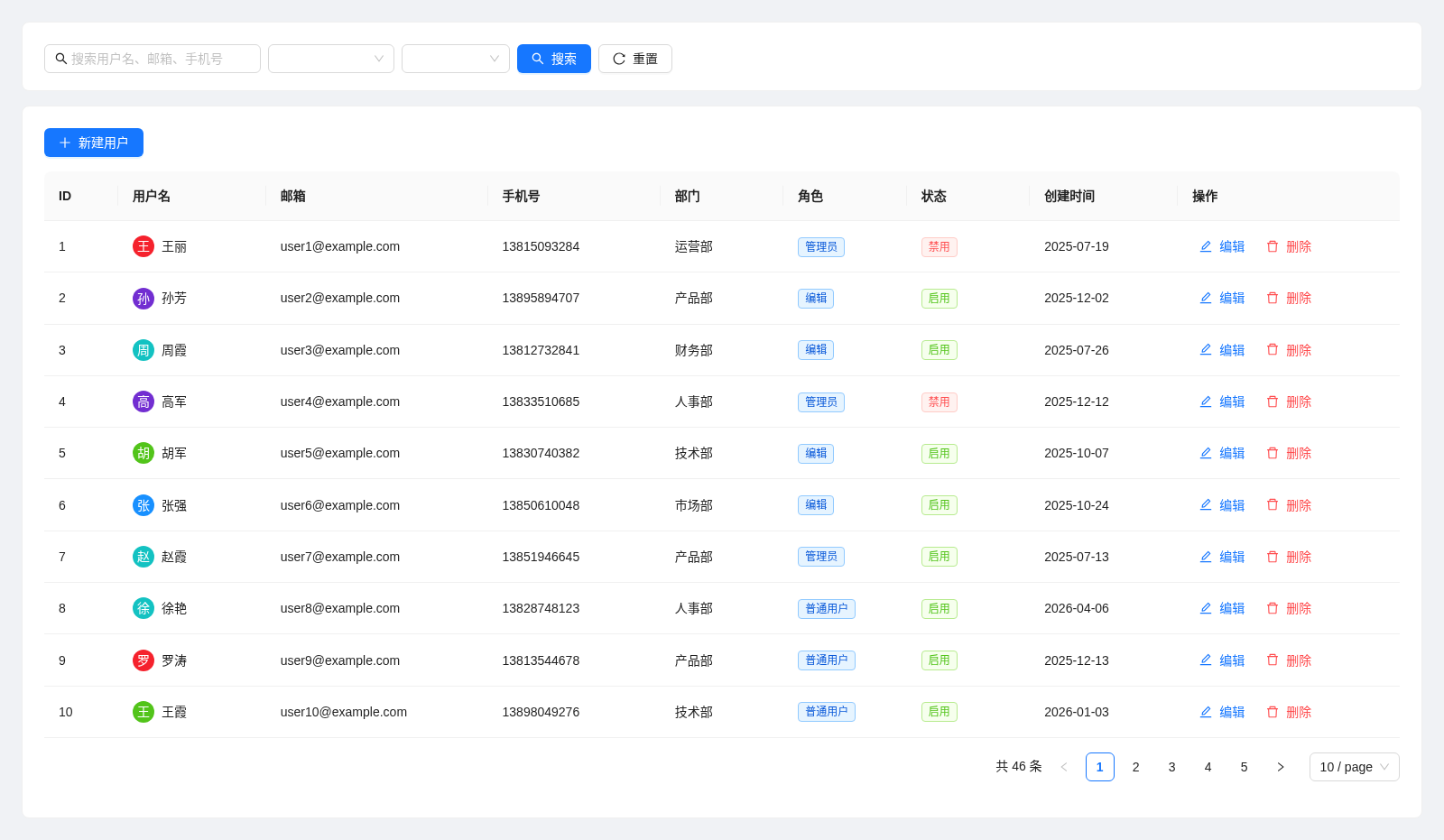 用户管理系统