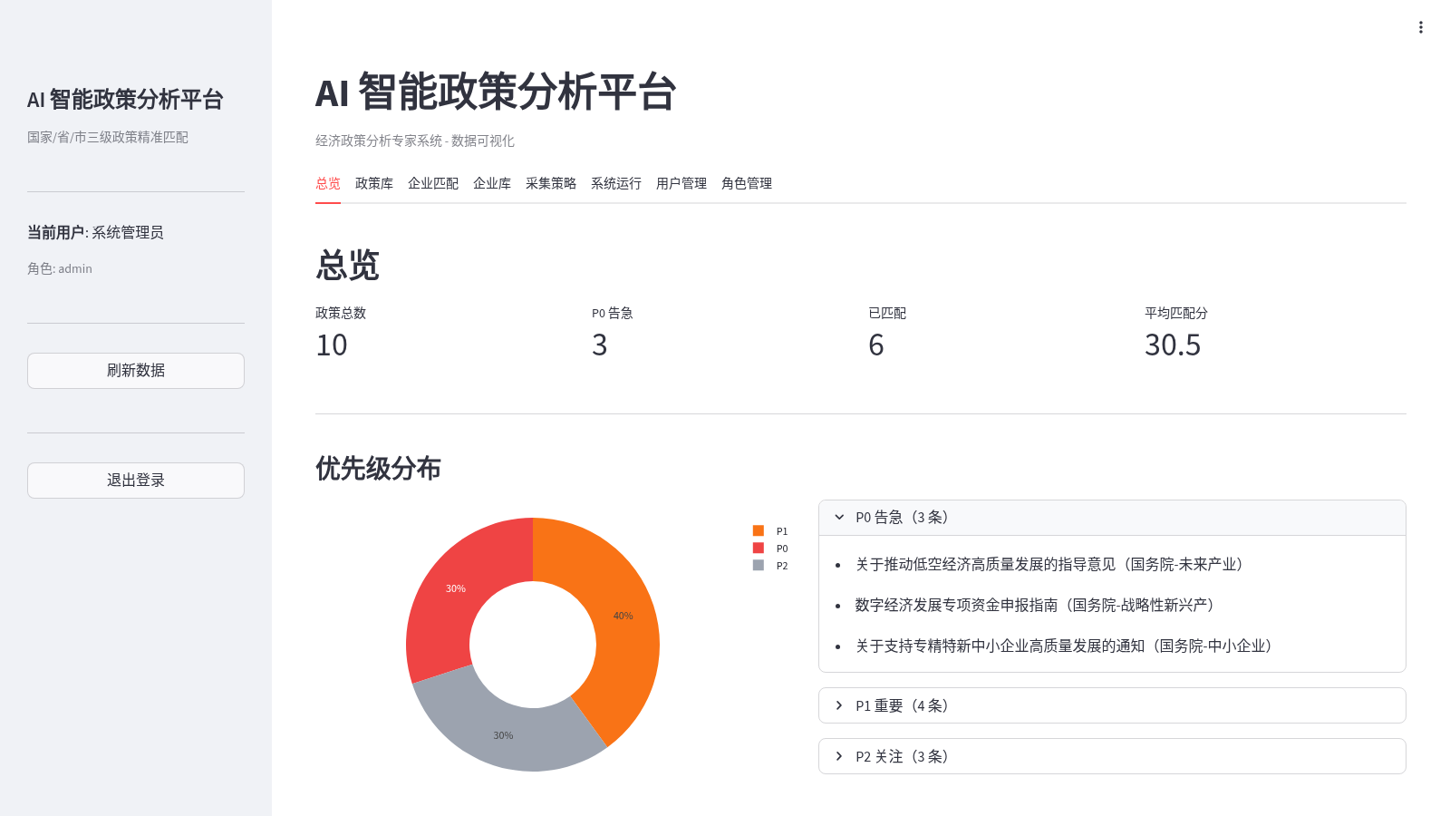 AI-IPA智能政策分析平台 封面
