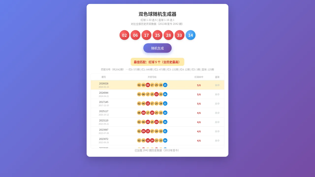 双色球随机生成器