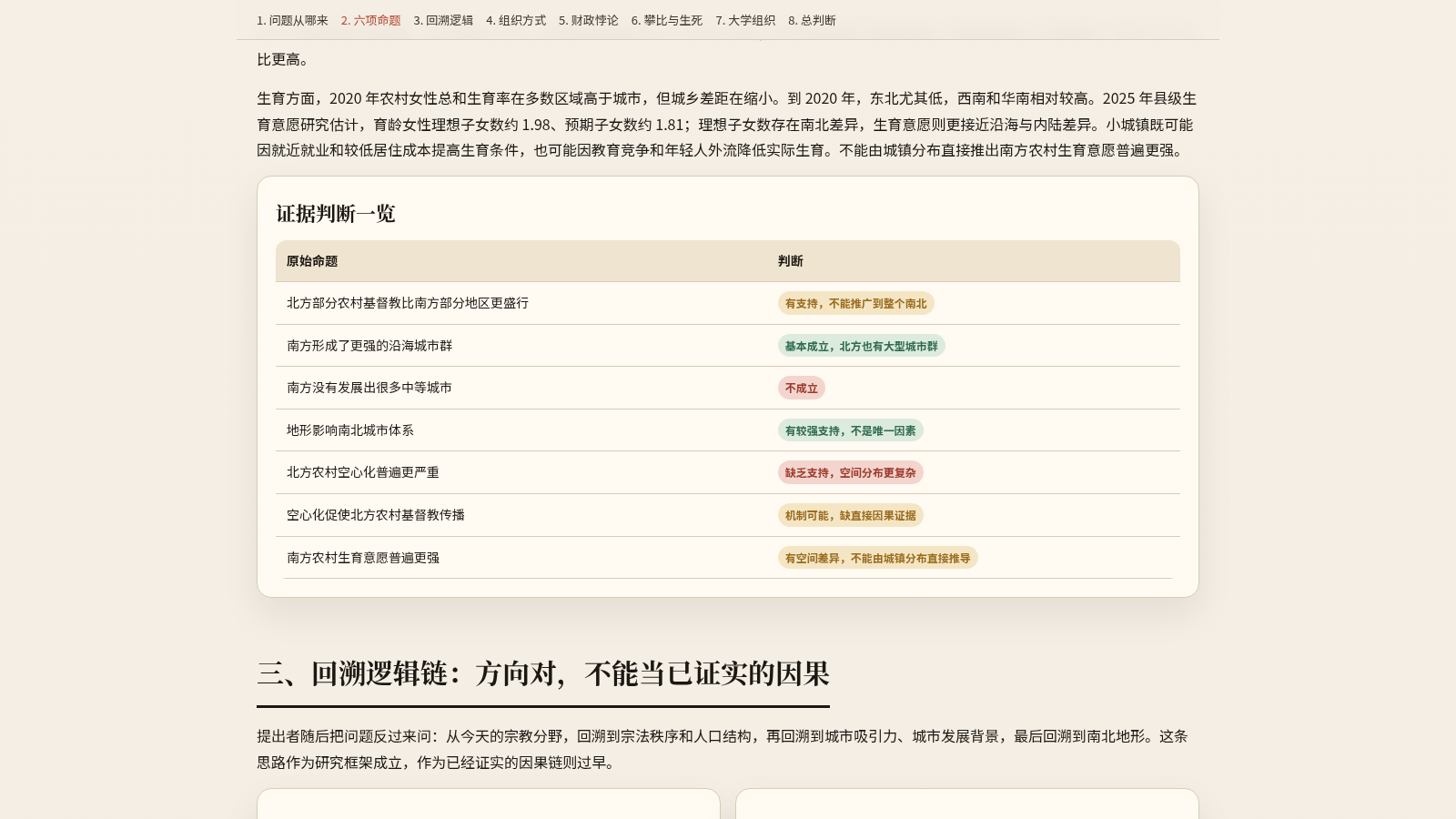 检验南北农村差异:从地形到共同体 封面