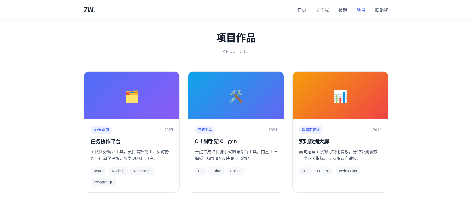 张伟的个人主页 封面