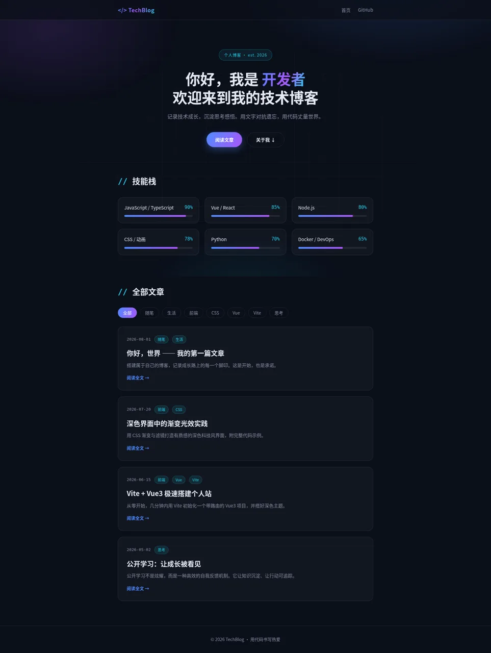 个人博客 TechBlog 封面
