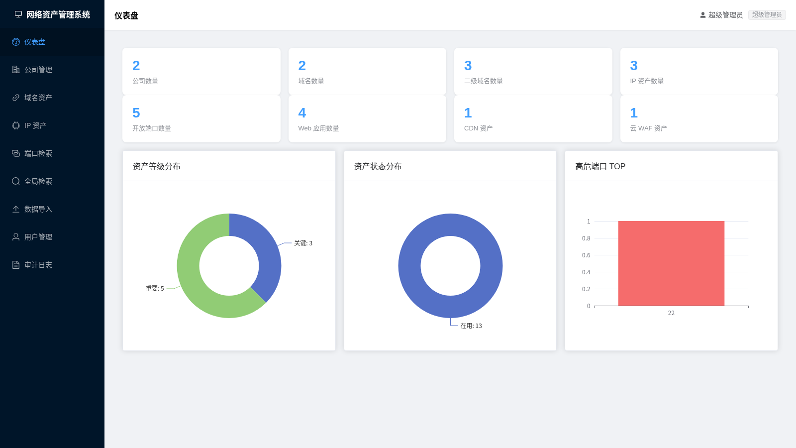 网络资产管理系统 NAM 封面