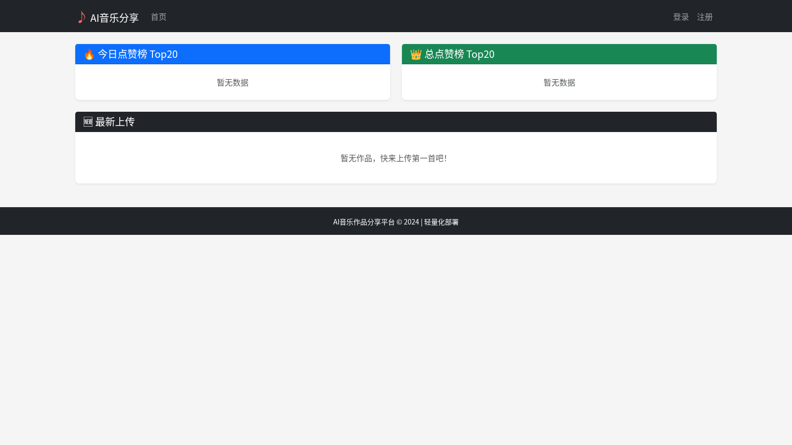 AI 音乐作品分享 封面