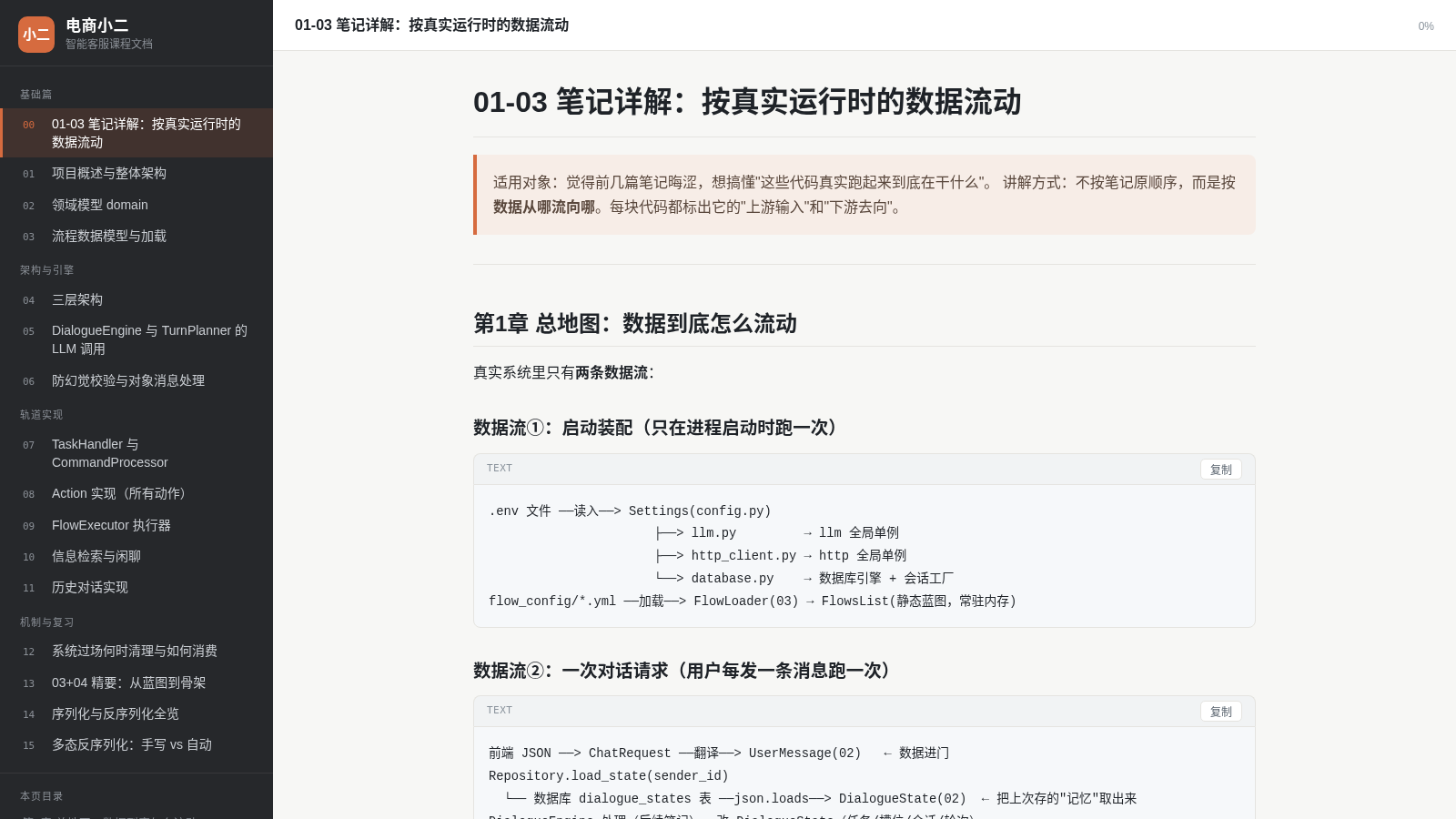 项目文档 封面