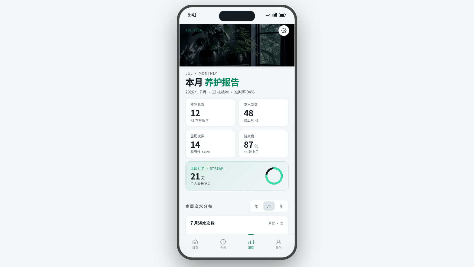 Flora · 植物养护 封面