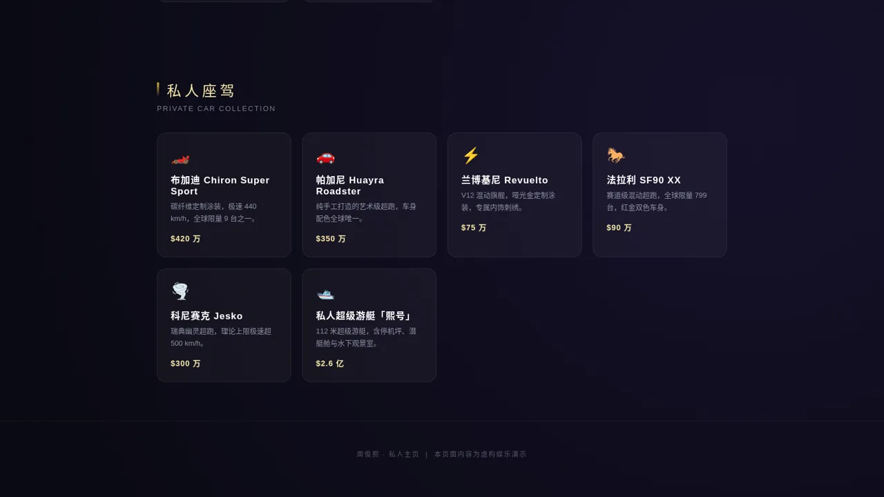 周俊熙 · 私人主页 封面