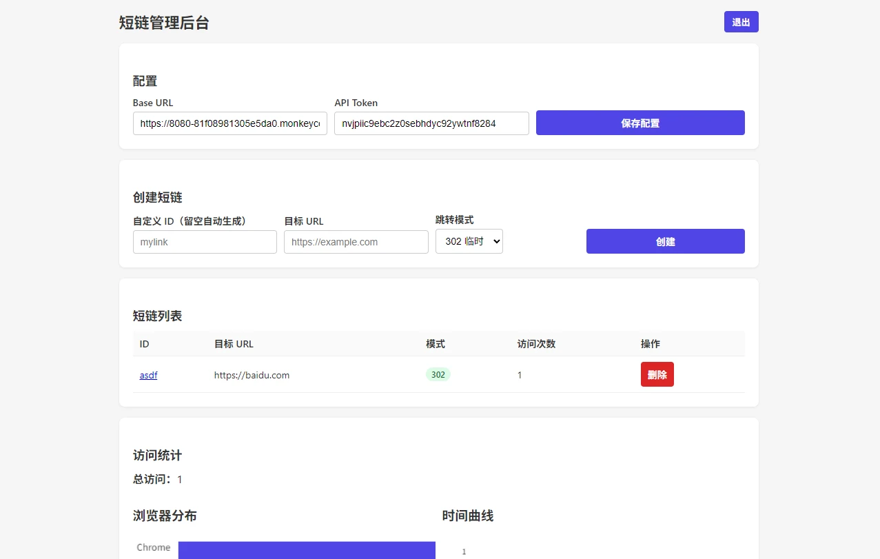 ShortLink 短链管理器
