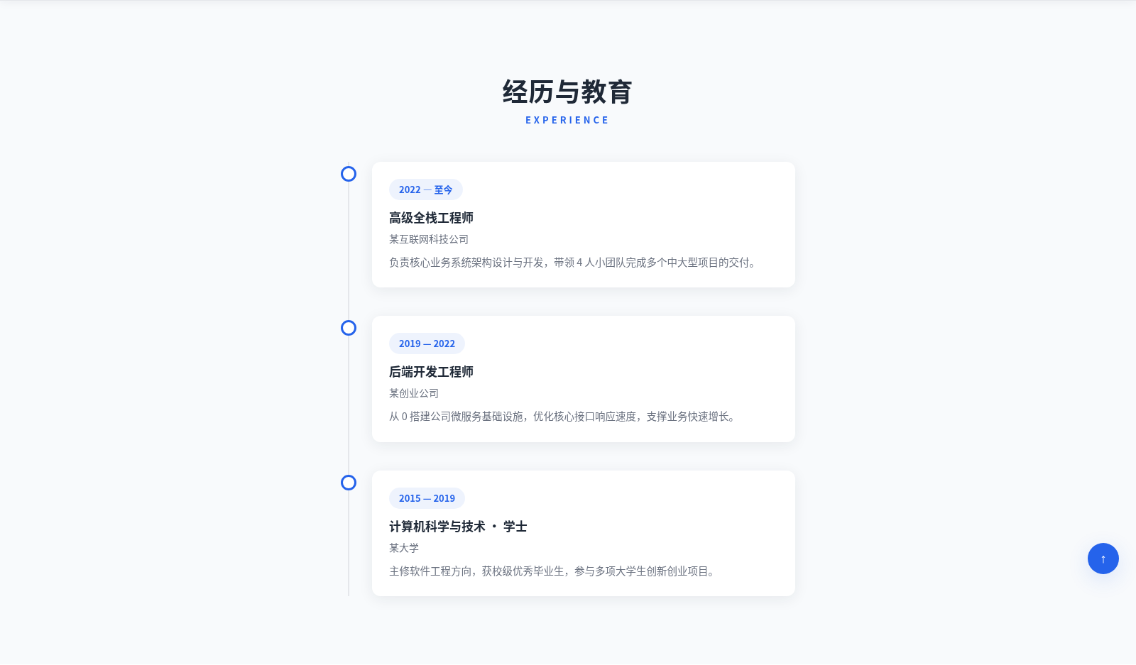 张三个人主页 封面