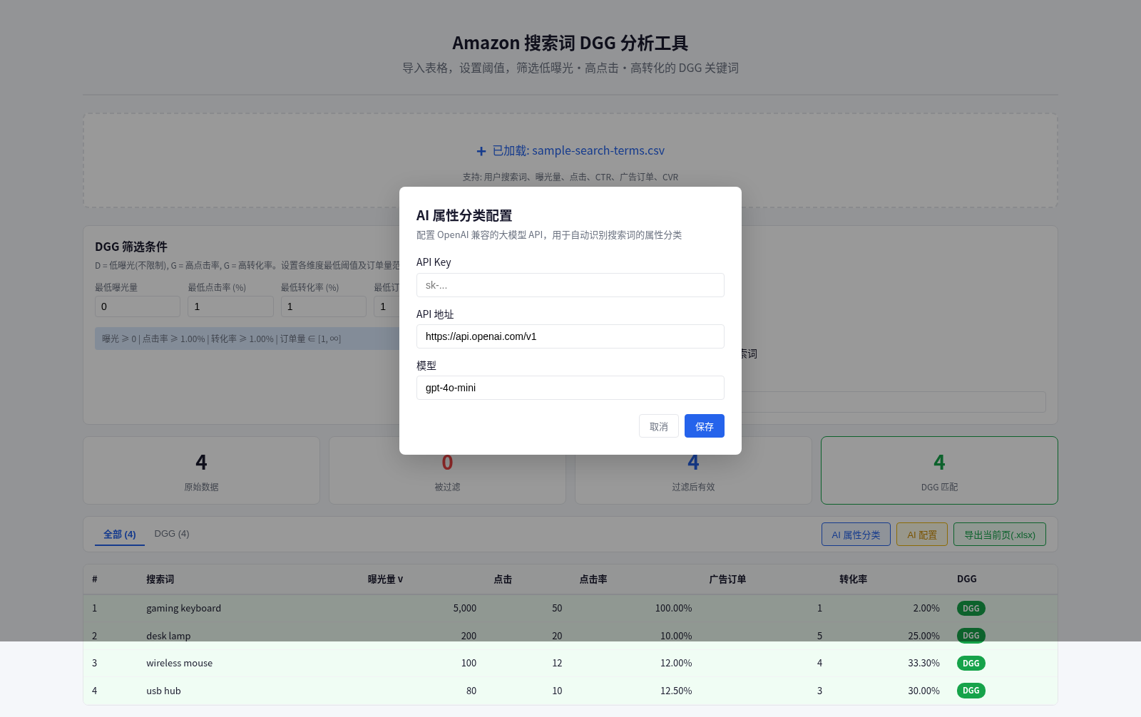 Amazon 搜索词 DGG 分析工具 cover