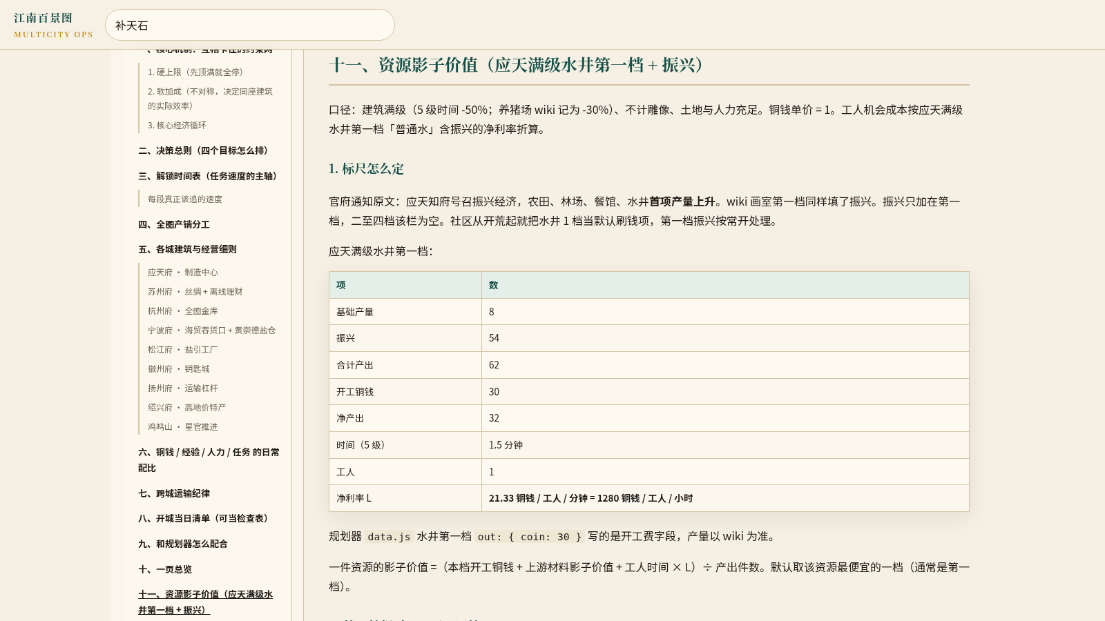 江南百景图·多城经营总方案 封面