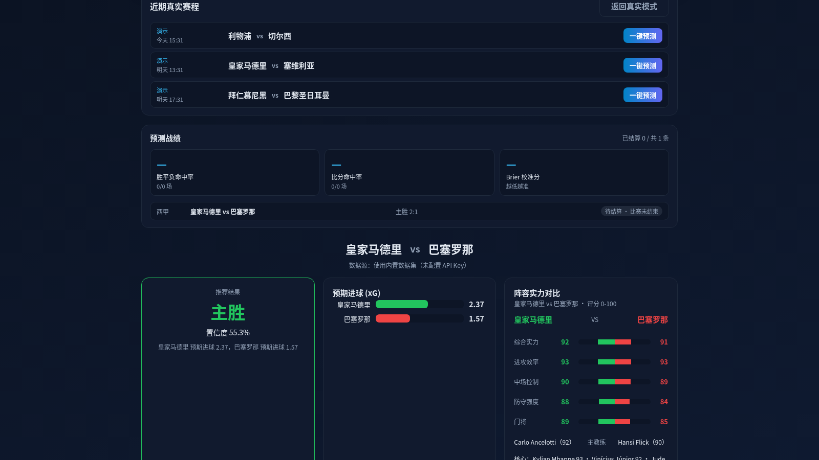 足球比赛预测 封面