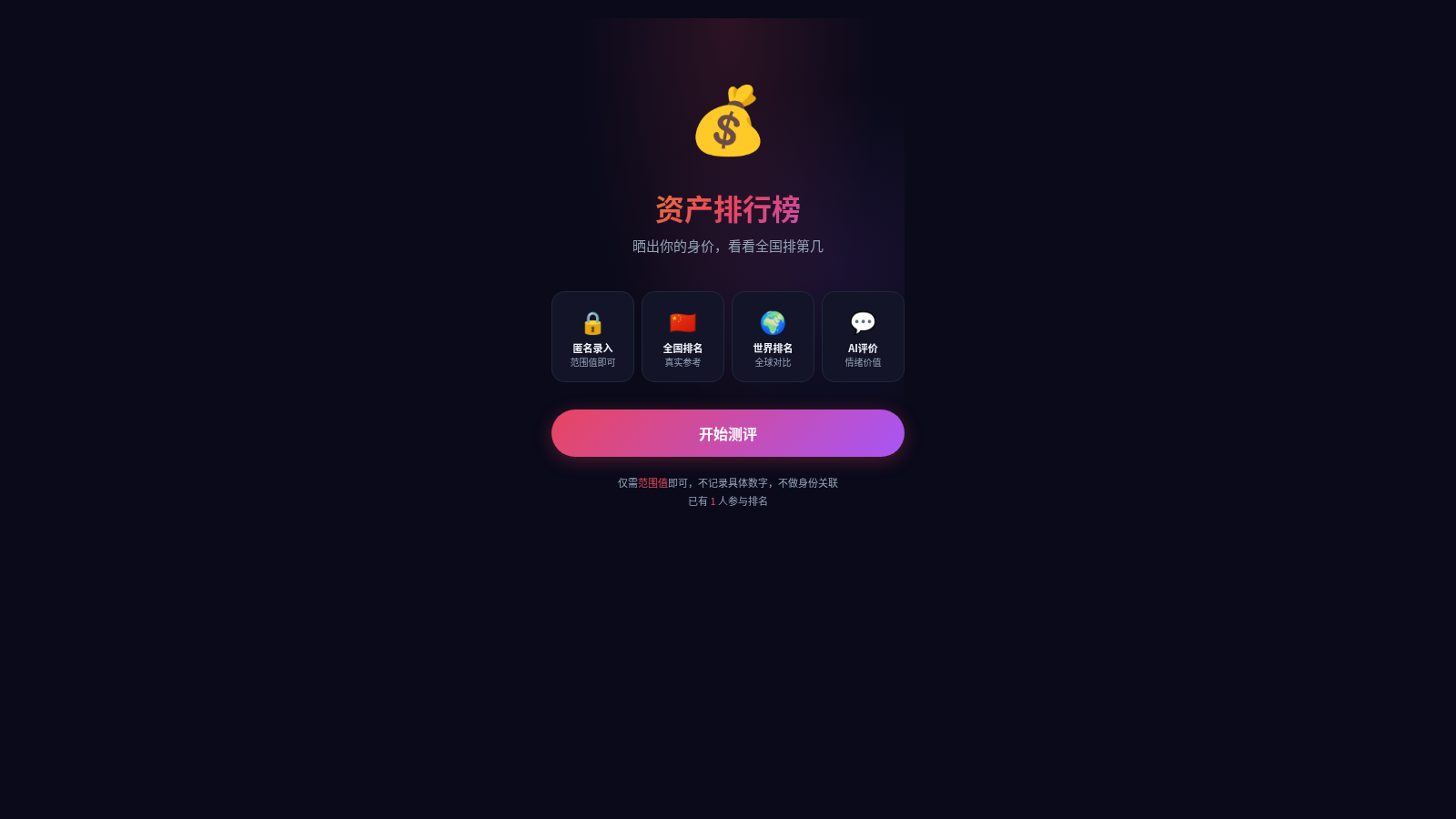 资产排行榜 - 测你的身价排第几 封面