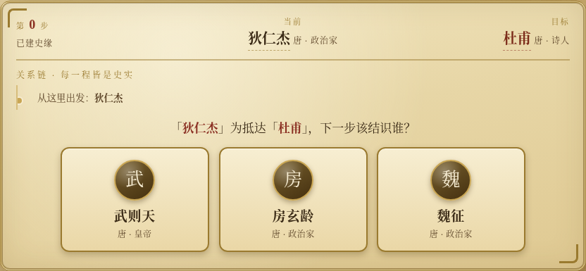 历史经纬 · 六度分隔挑战 封面