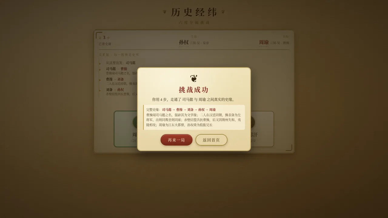 历史经纬 · 六度分隔挑战 封面