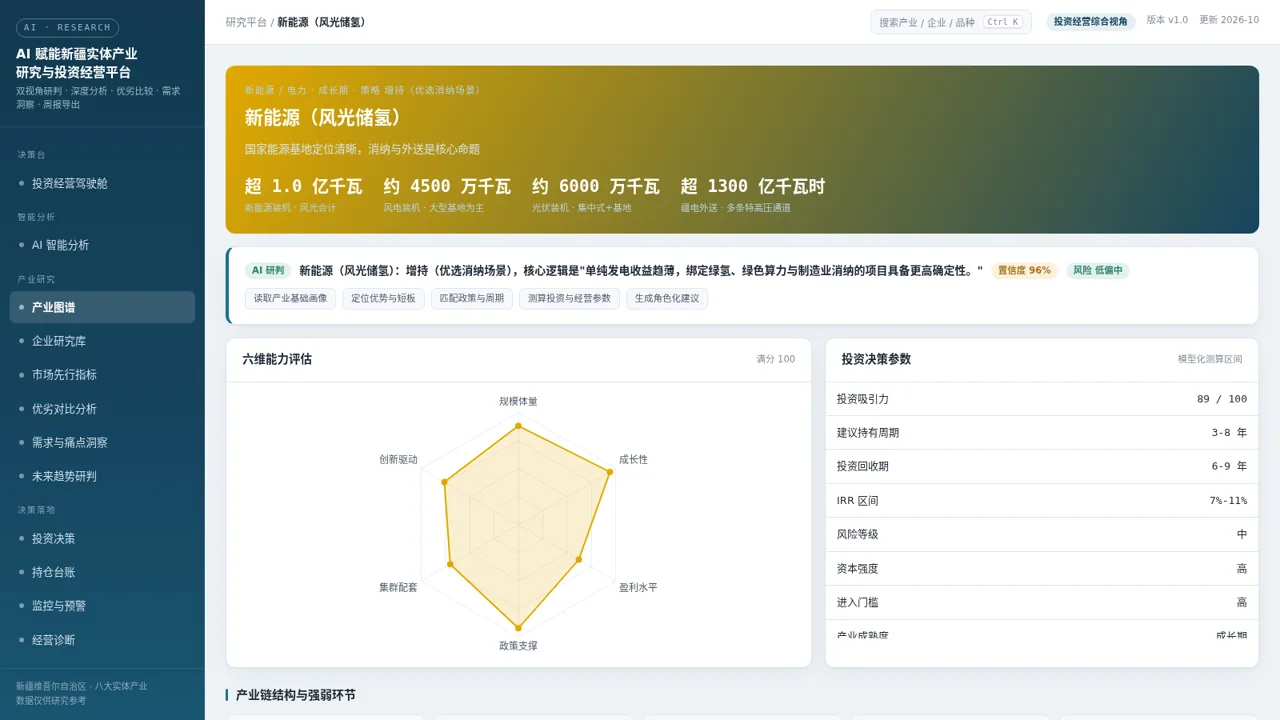AI 赋能新疆实体产业研究与投资经营平台 封面