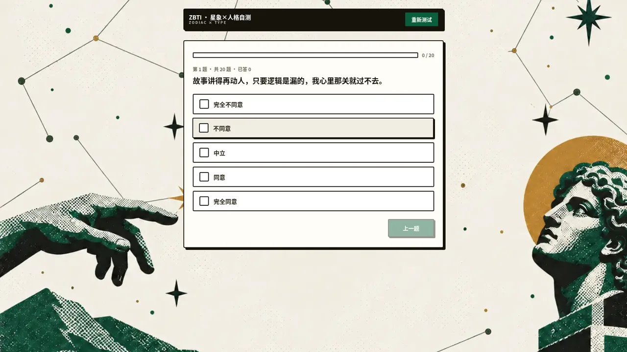 ZBTI 人格自测 封面