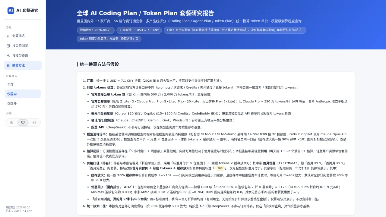 AI套餐研究报告 封面