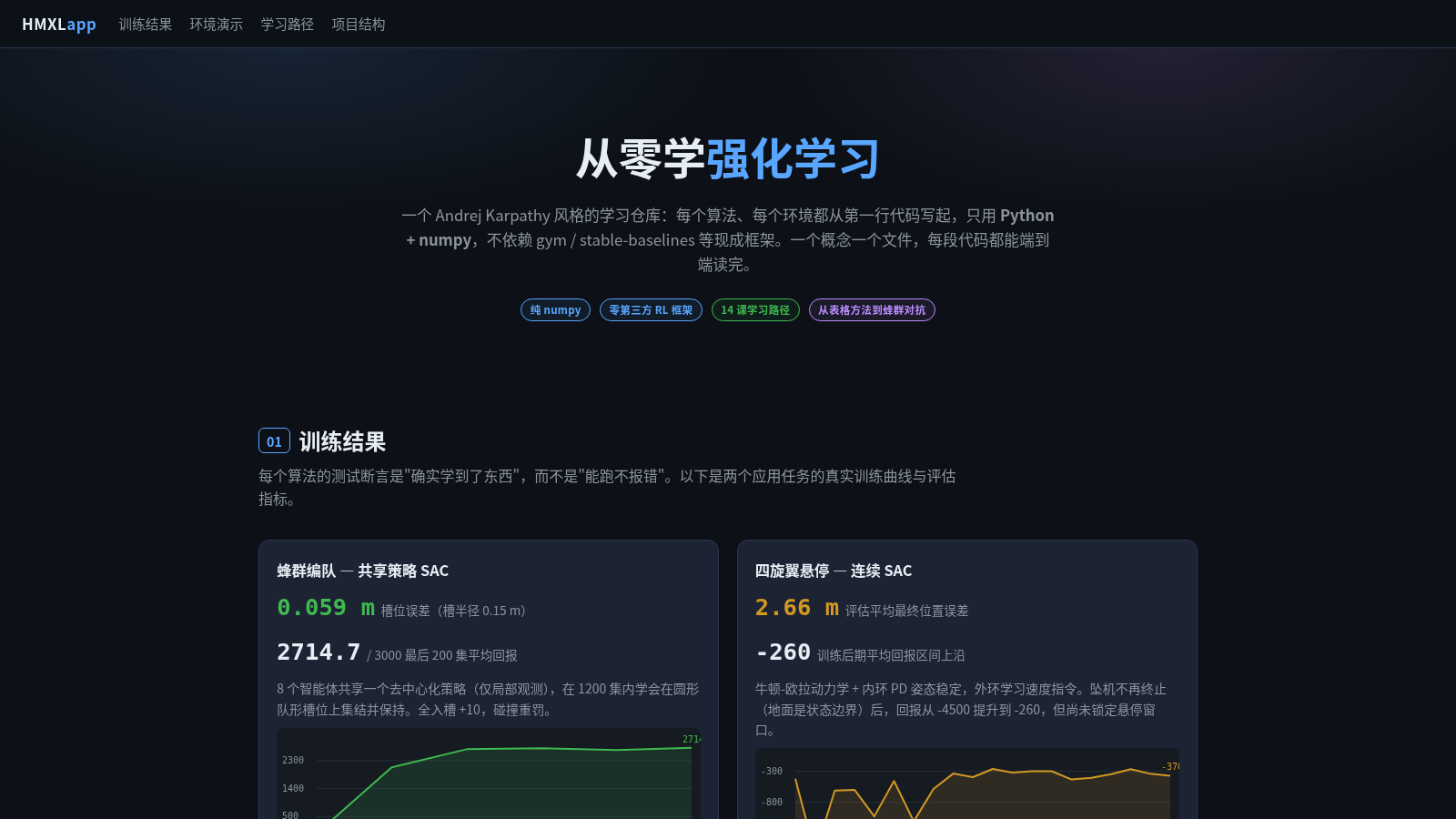 从零学强化学习 封面