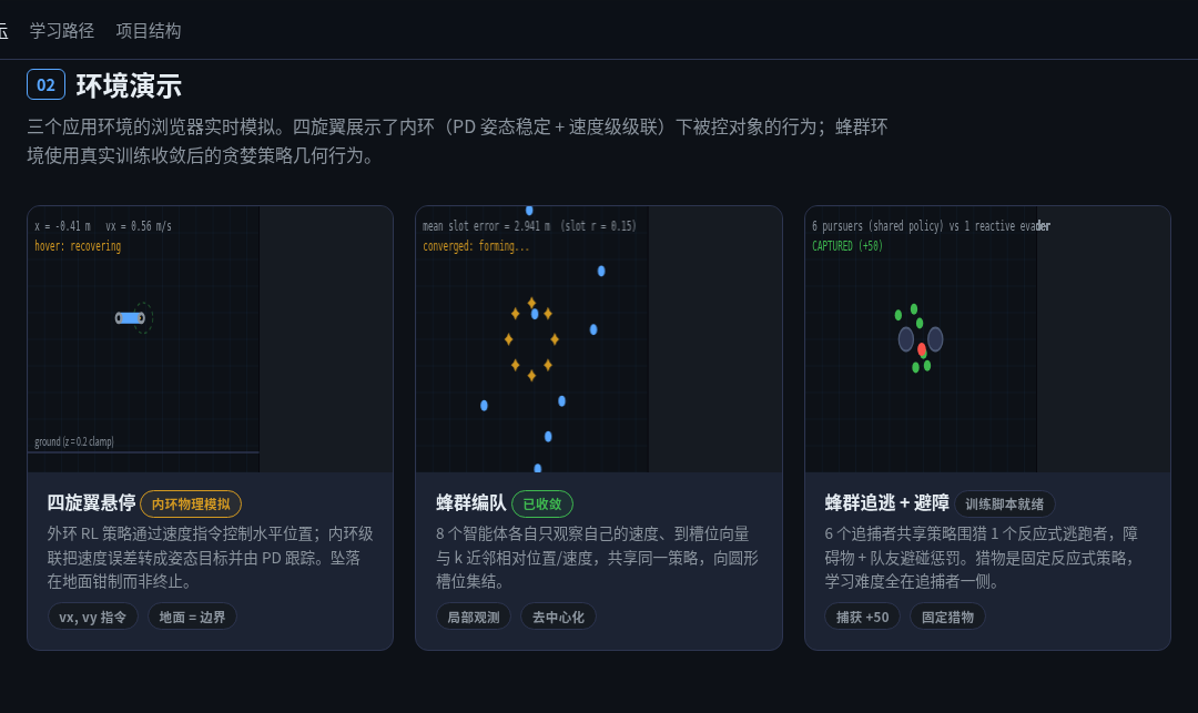 从零学强化学习 封面