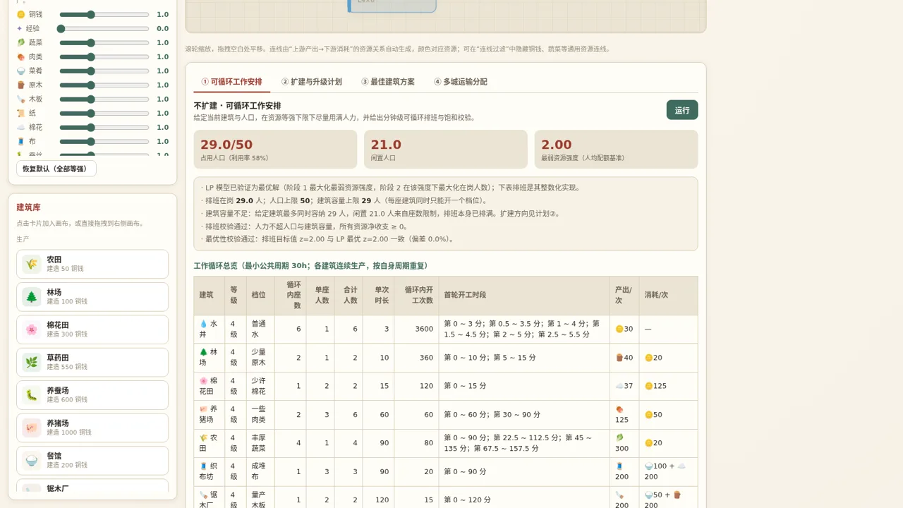江南百景图生产链路规划 封面