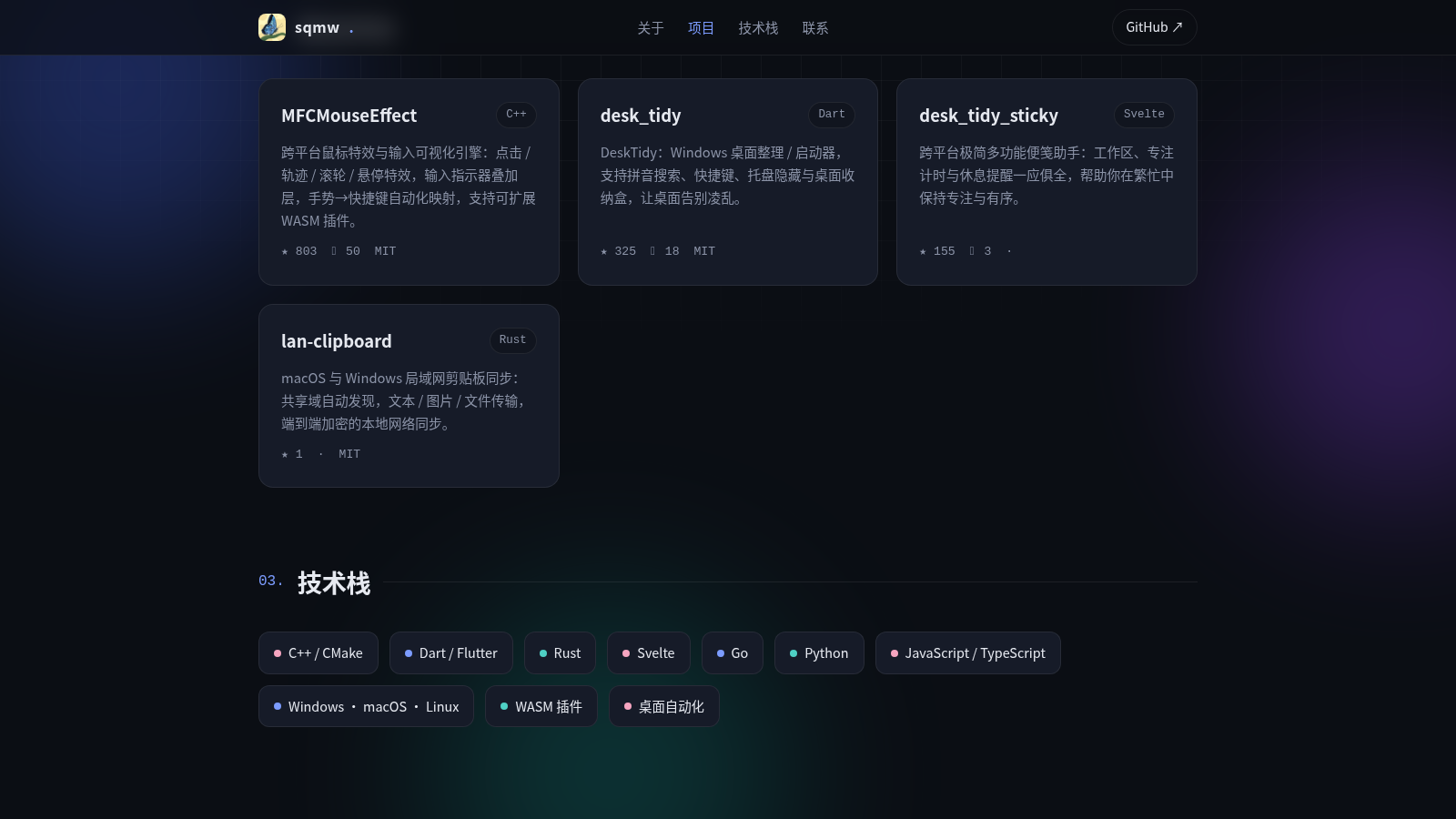 kingsun22515 · Personal Homepage 封面