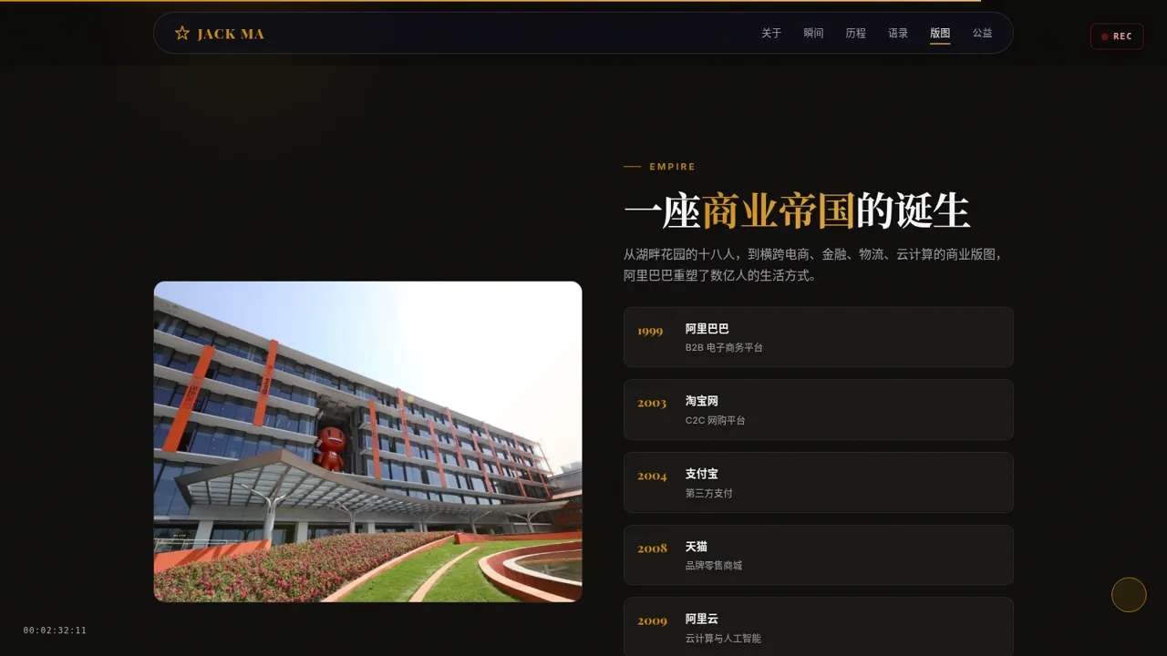 马云 · 人物志 封面