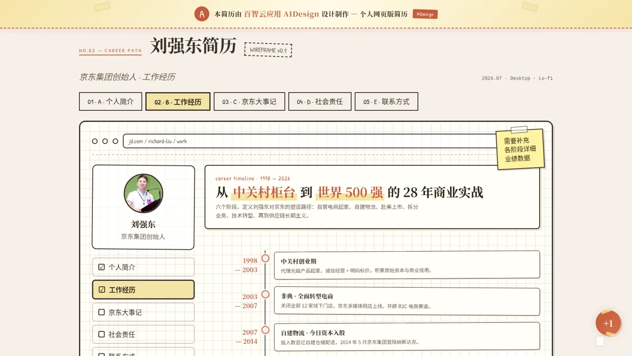 东子豪华可爱风简历 封面