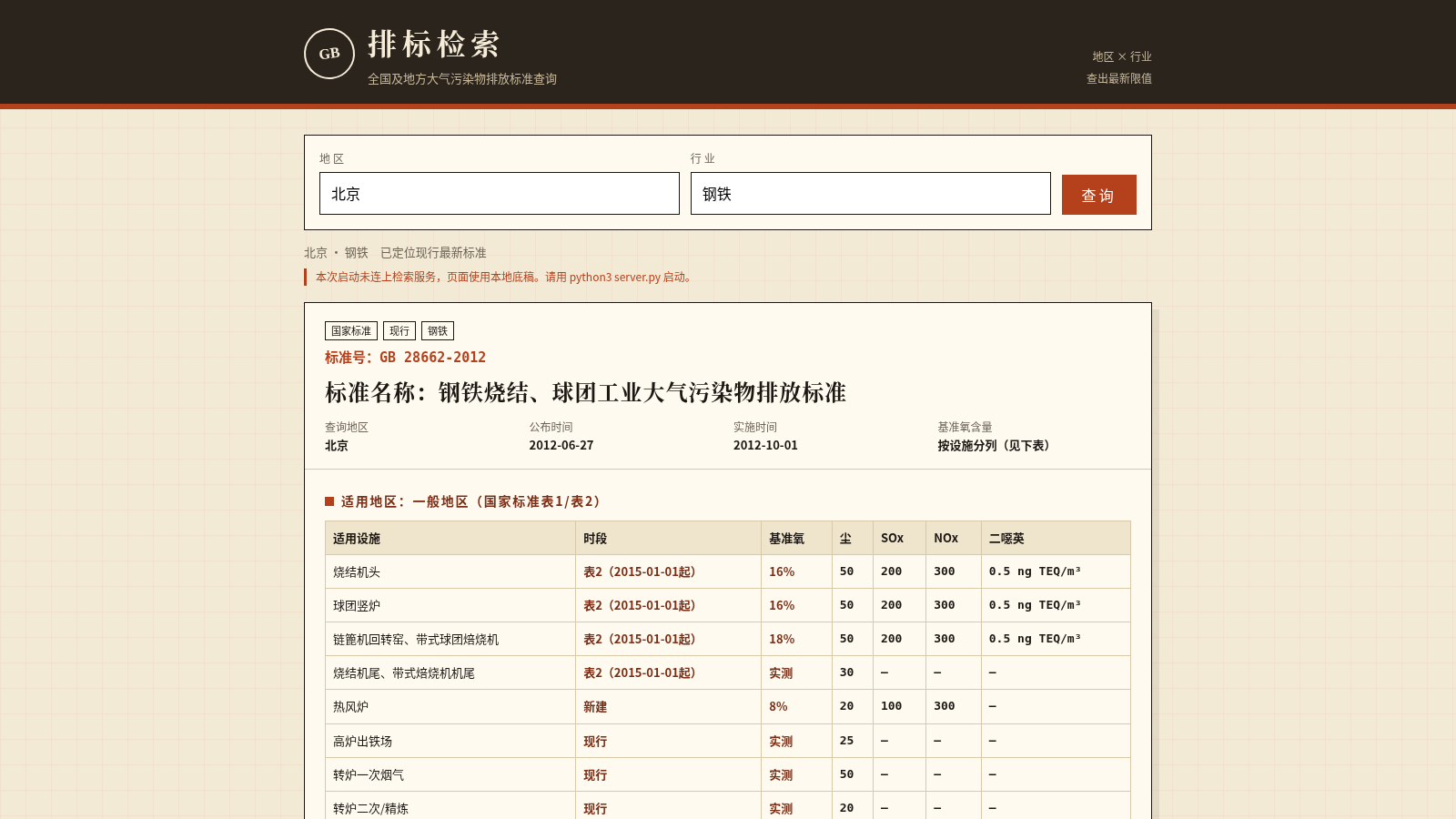 排放标准检索 封面
