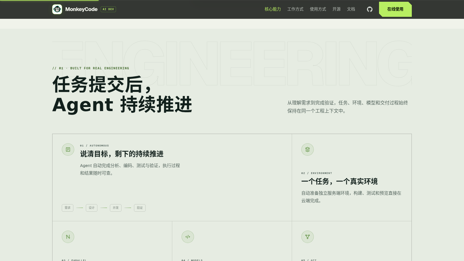 MonkeyCode - 让 AI 持续推进研发 封面