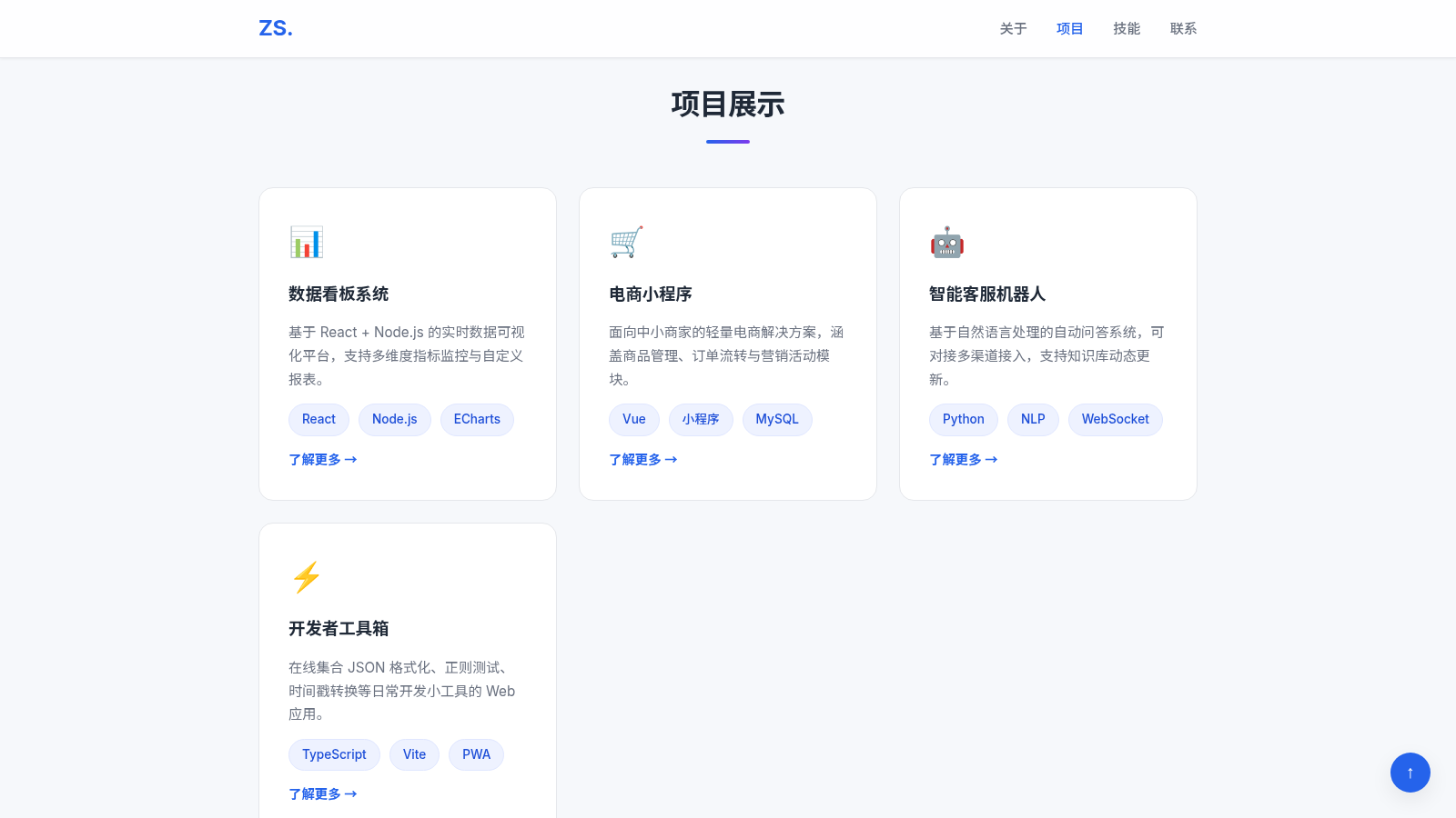 张三 · 个人主页 封面