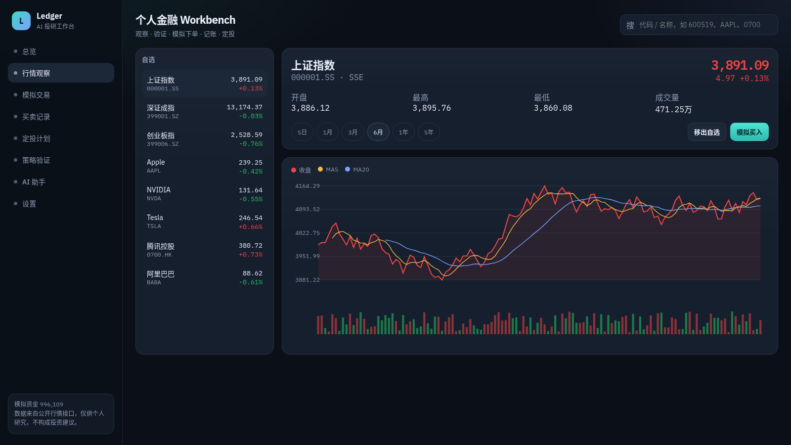Ledger 投研工作台 封面