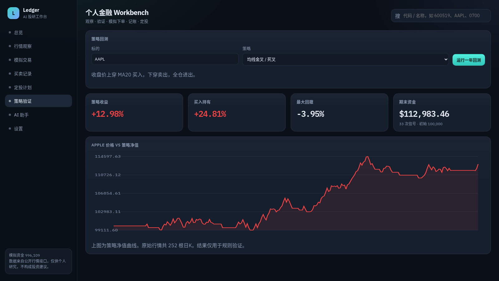 Ledger 投研工作台 封面