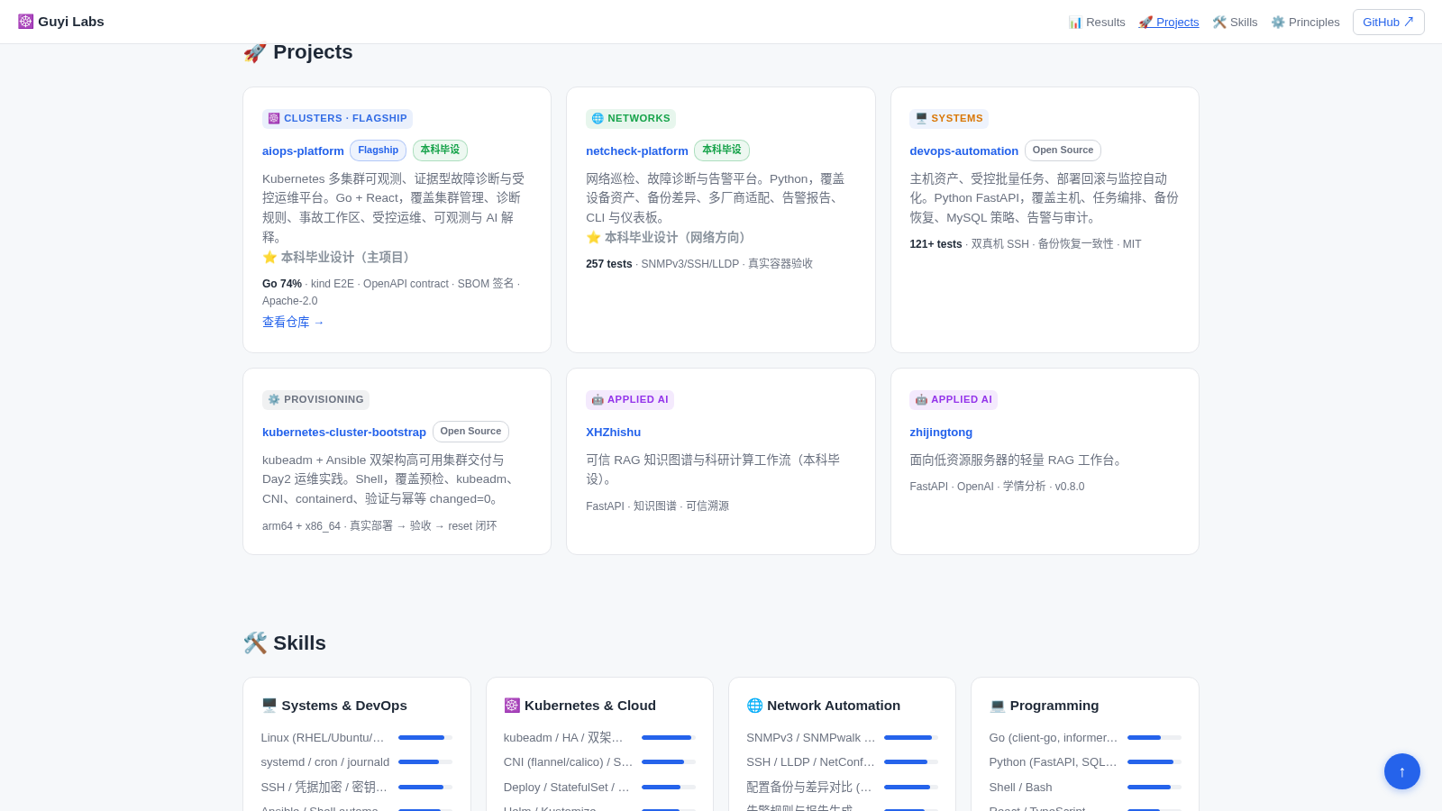 归一 · Guyi Labs 封面