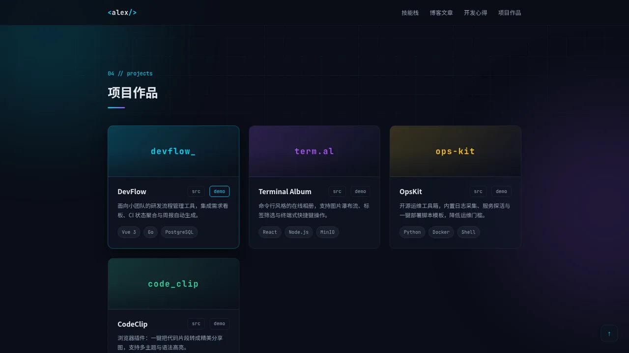 Alex 的个人主页 封面