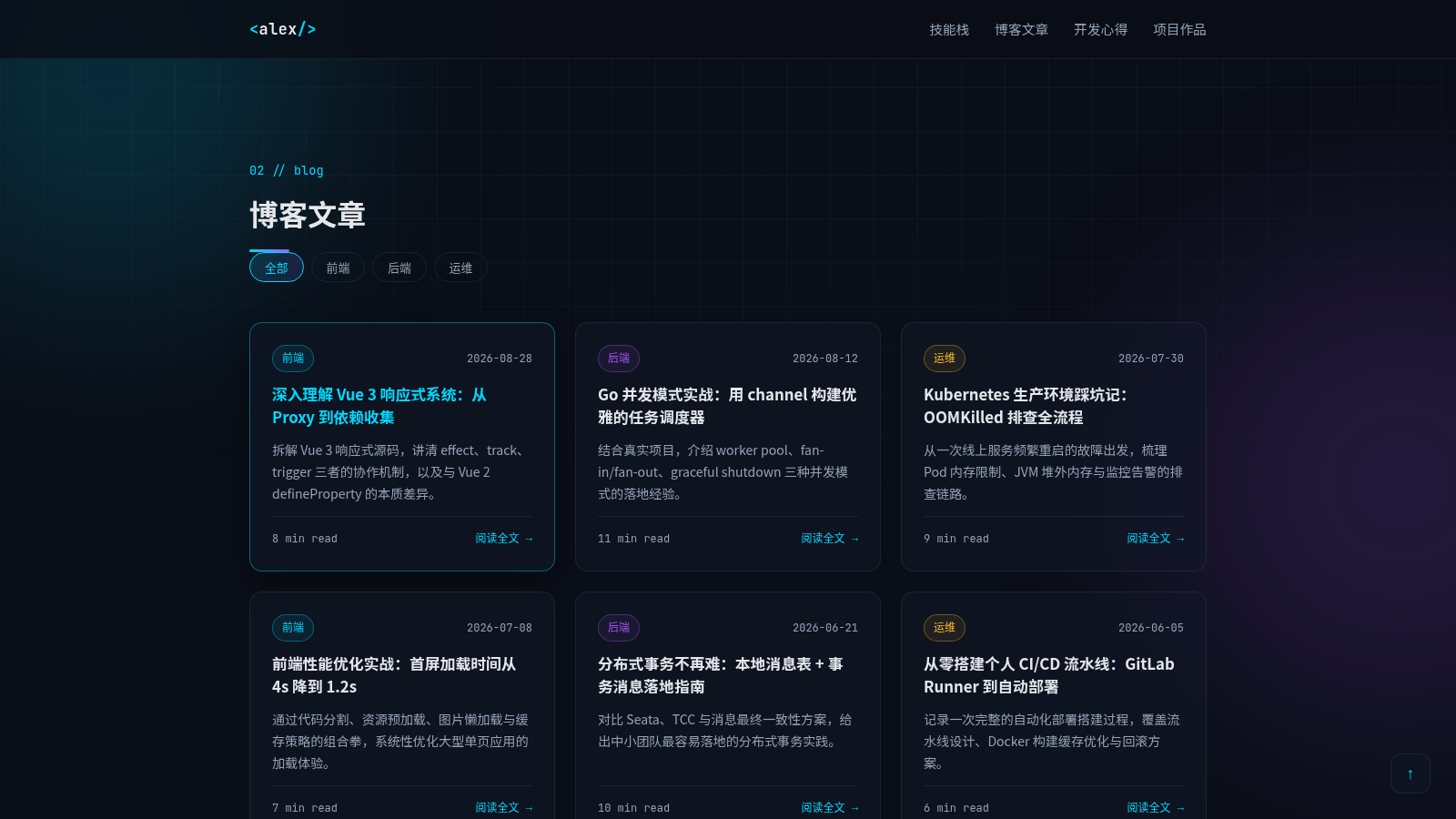 Alex 的个人主页 封面