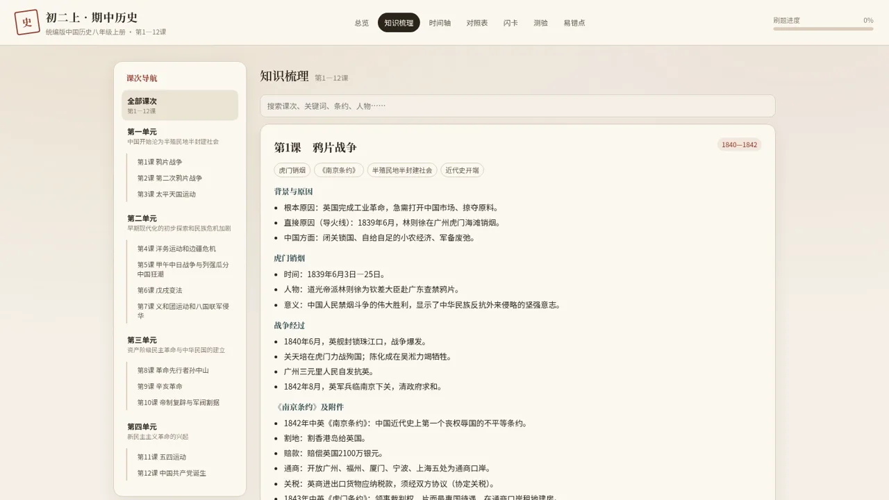 初二上期中历史复习 封面