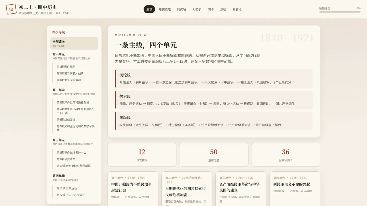 初二上期中历史复习 封面