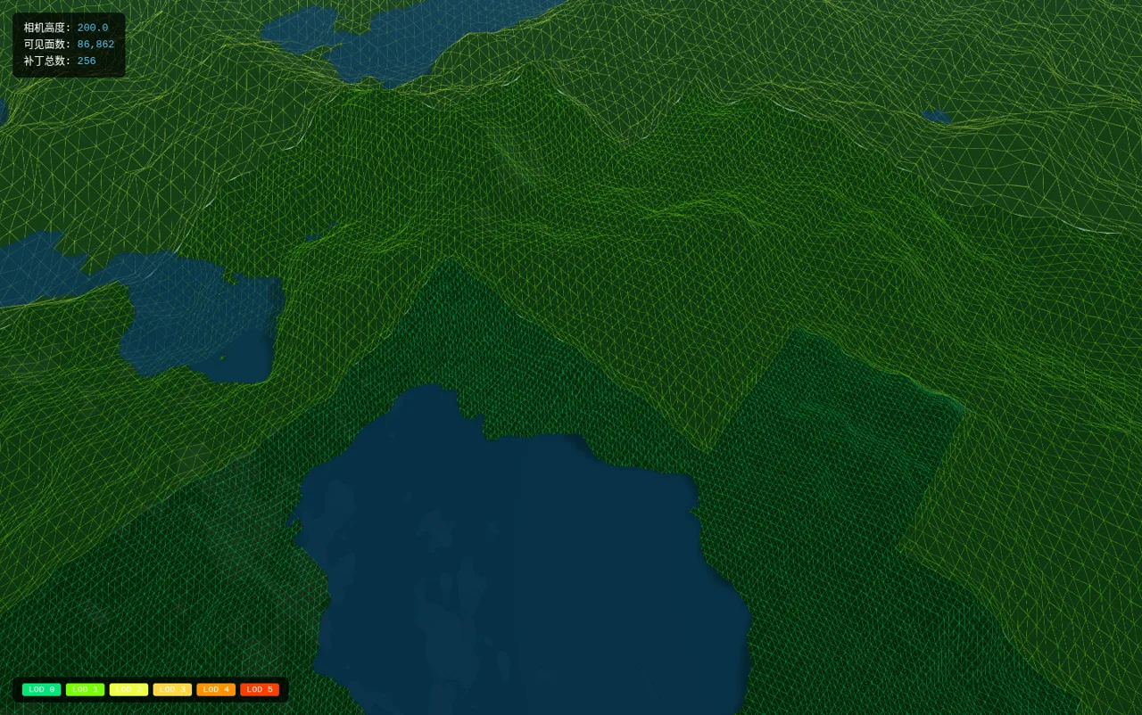 GeoMipMapping Terrain Demo