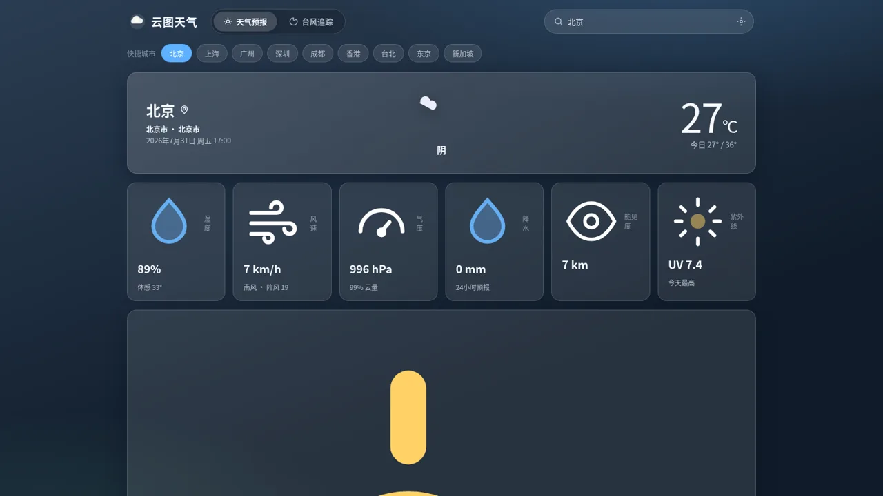 云图天气 cover