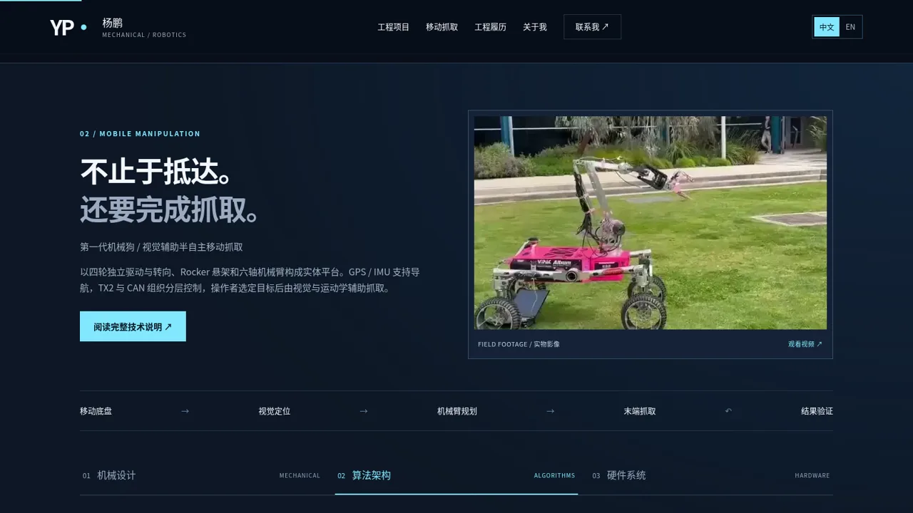 PengYang_reseum 封面