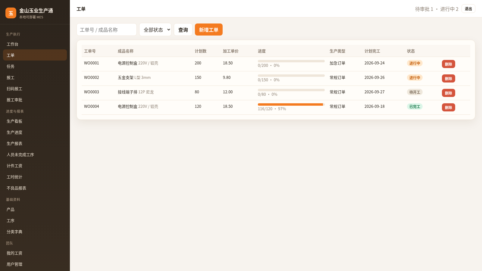 金山玉业生产通 封面