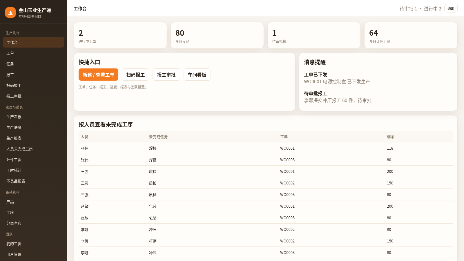 金山玉业生产通 封面
