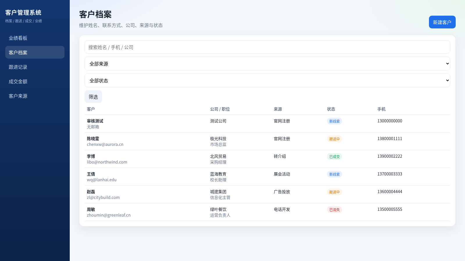 客户管理系统 封面