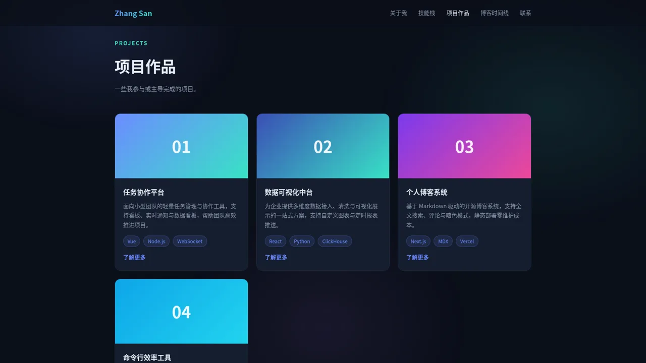 张三 · 个人主页 封面