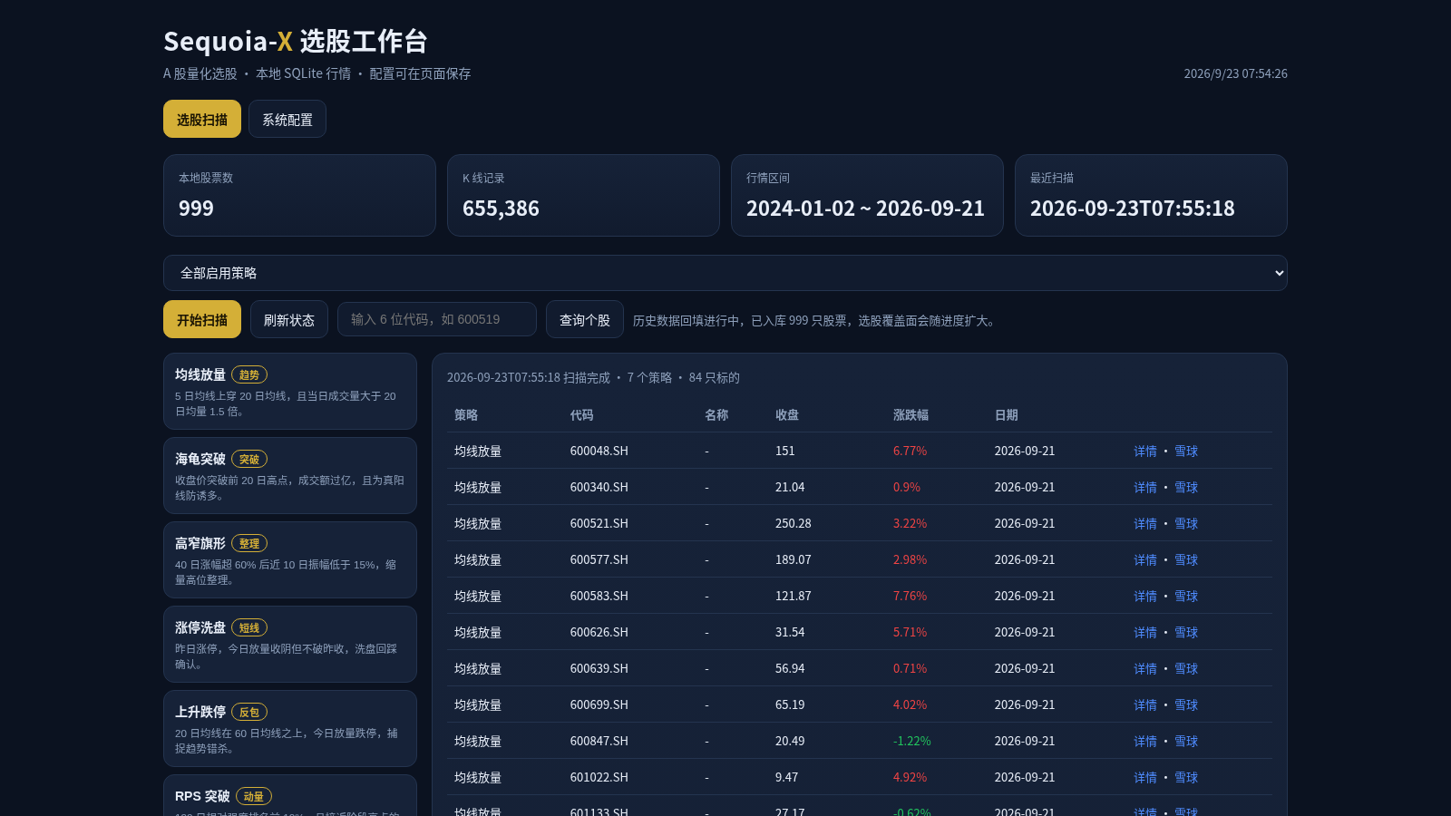 Sequoia-X 选股工作台 封面