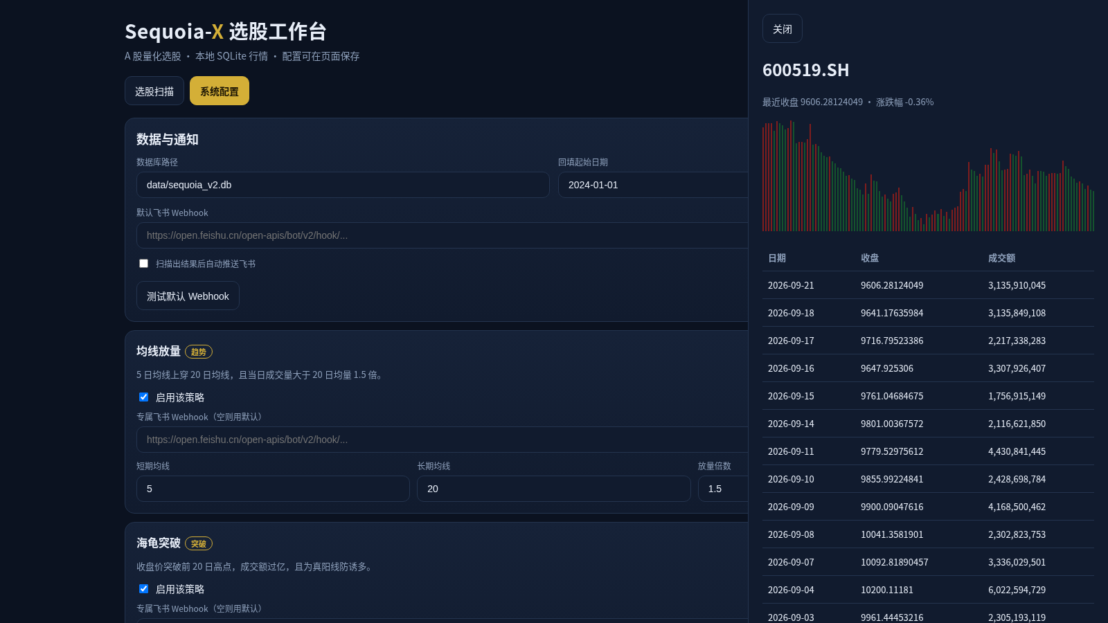 Sequoia-X 选股工作台 封面