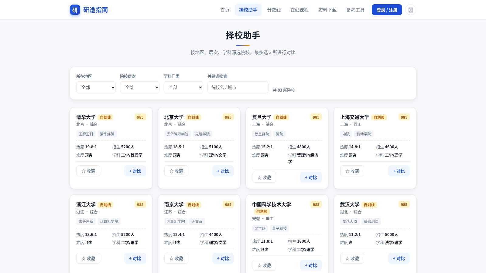 研途指南 cover