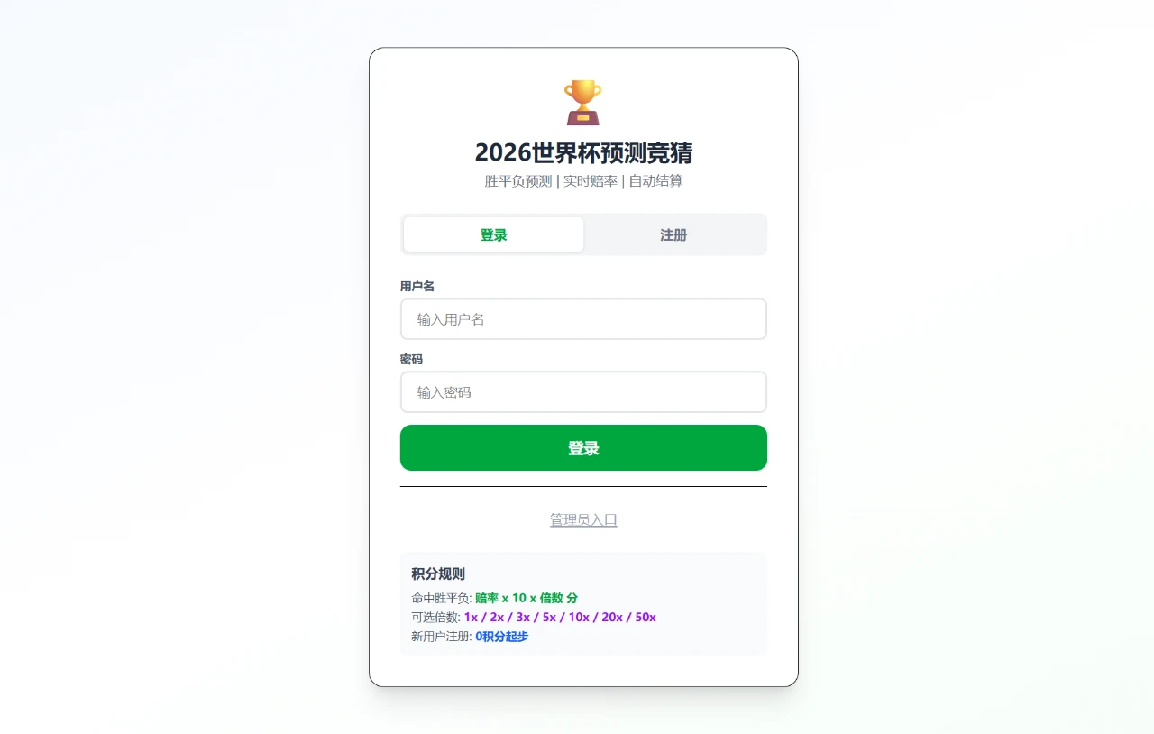 2026世界杯预测竞猜
